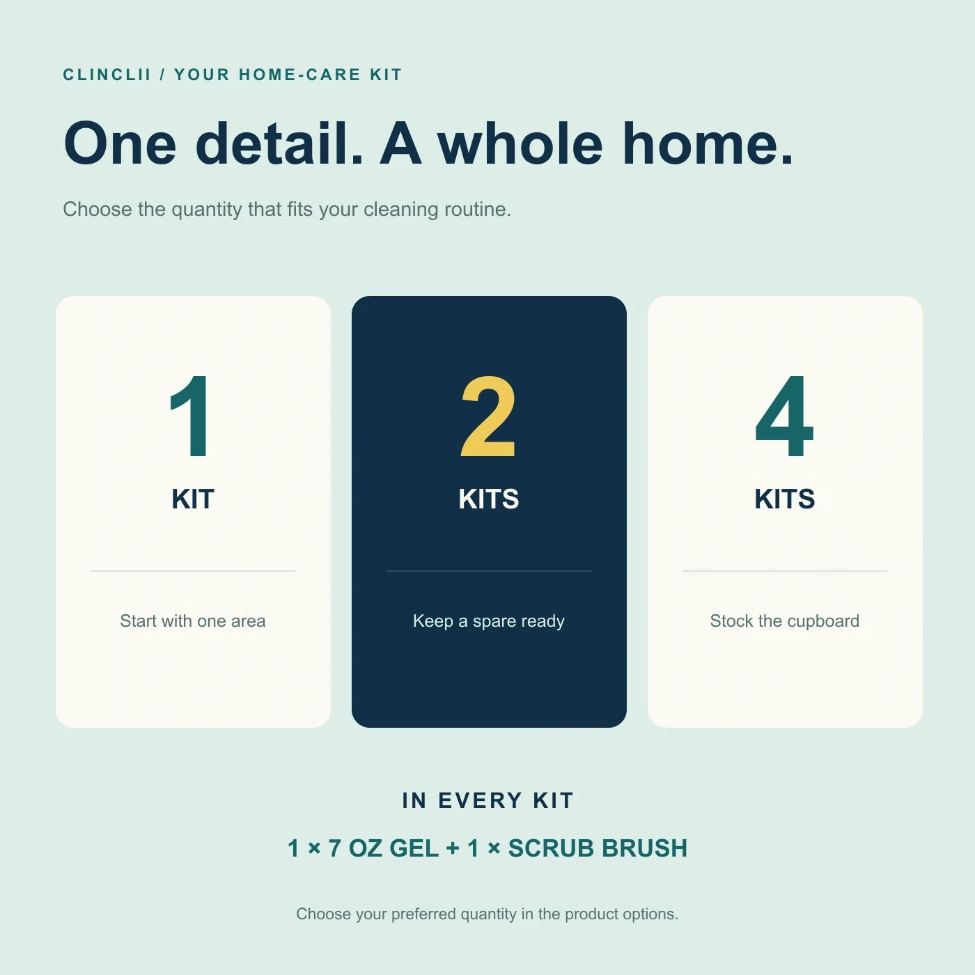 Clinclii one, two or four kits — each kit includes 7 oz gel and a scrub brush
