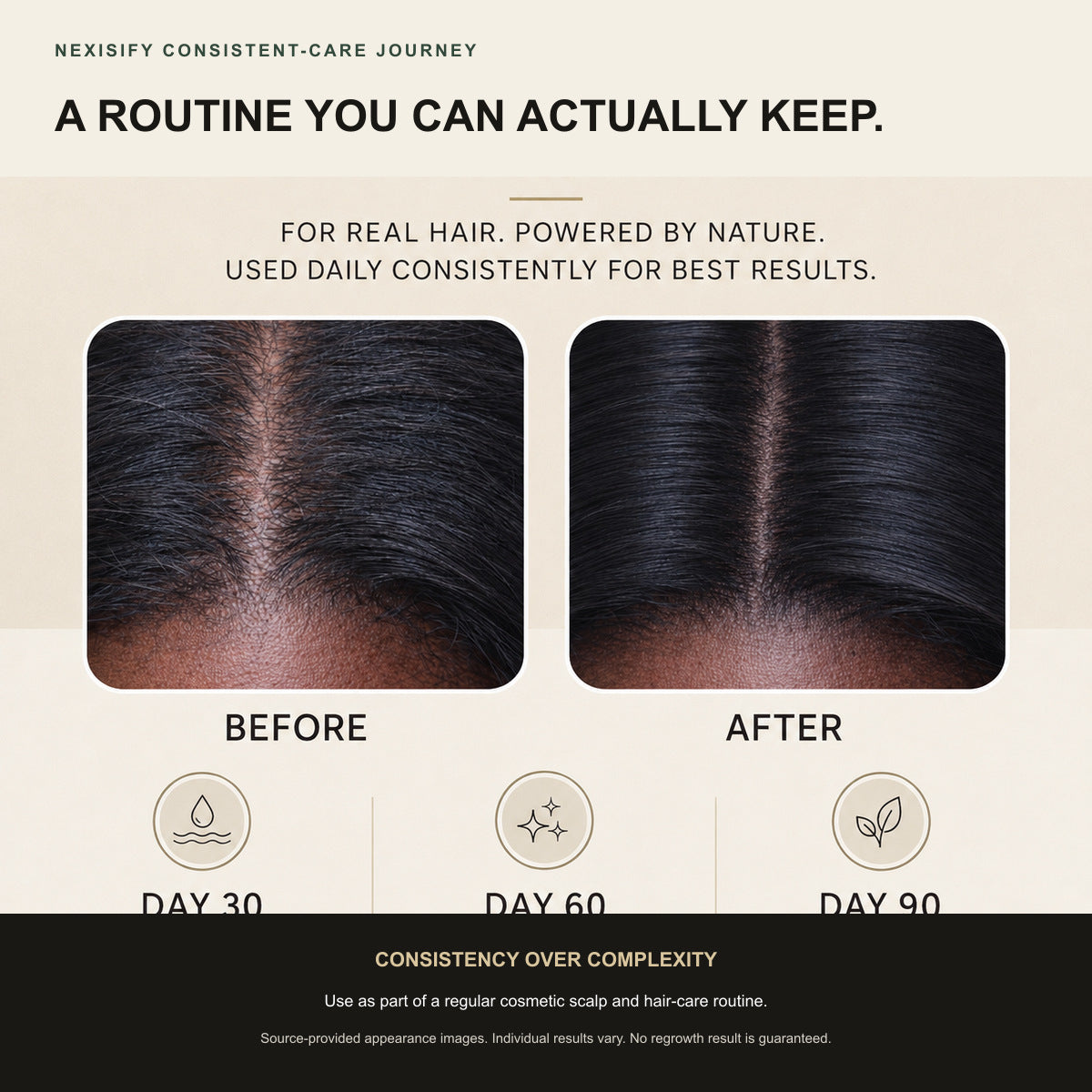 Source-provided consistent care hair appearance journey