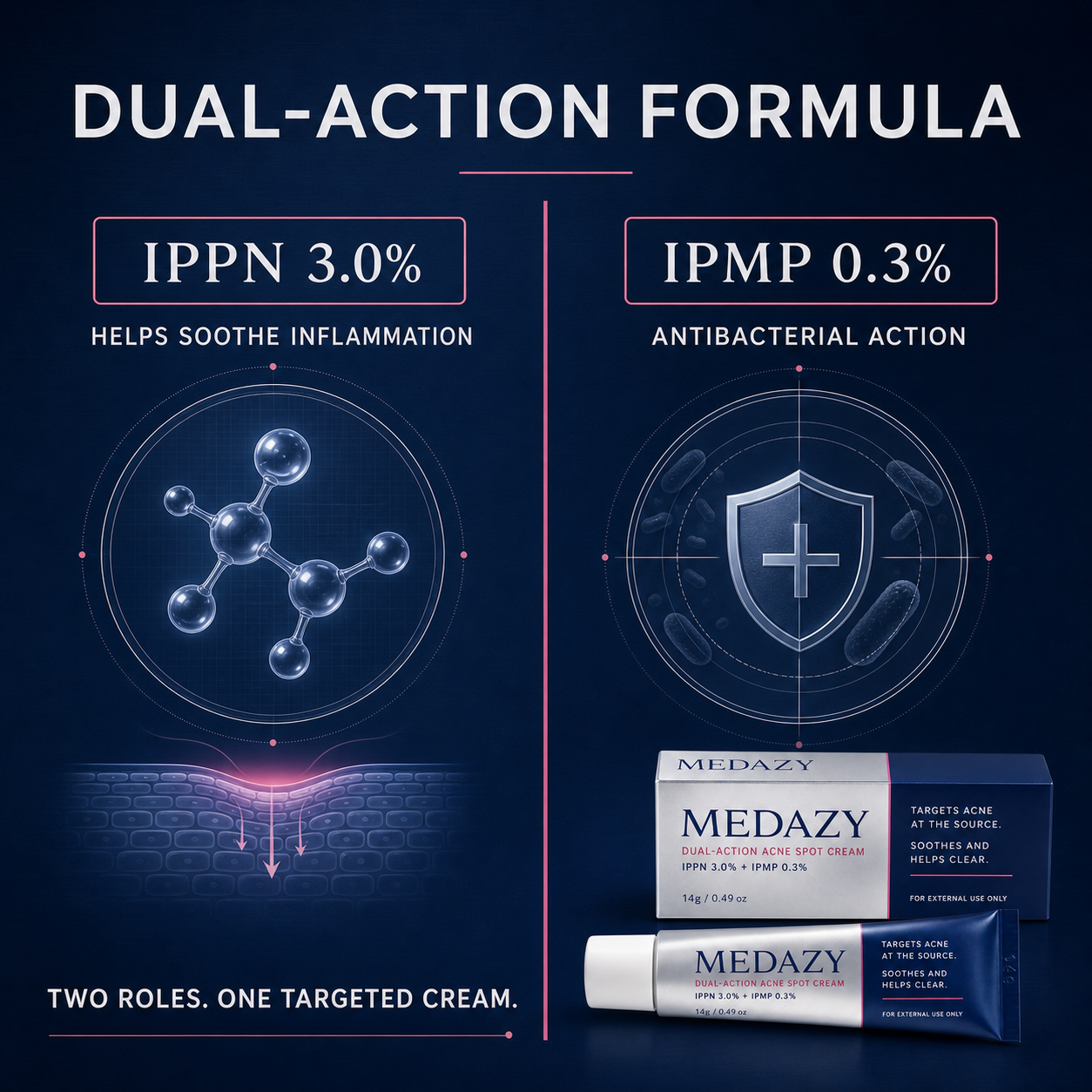 MEDAZY formula infographic with IPPN 3.0 percent and IPMP 0.3 percent