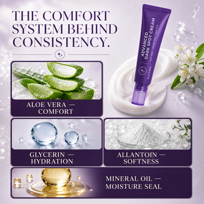 ALISANDA comfort system with aloe vera glycerin allantoin and mineral oil