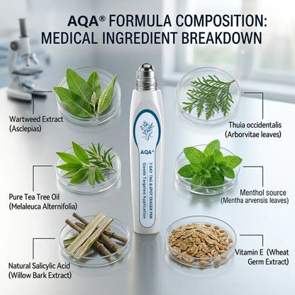 AQA botanical formula highlights with willow bark tea tree thuja menthol and vitamin E