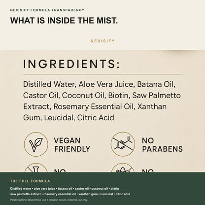 Complete NEXISIFY hair oil spray ingredient list