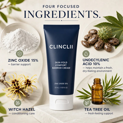 CLINCLII zinc oxide, undecylenic acid, witch hazel and tea tree ingredient story