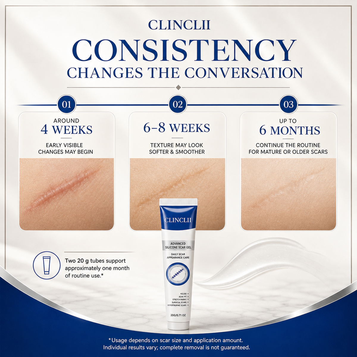 CLINCLII scar appearance care routine timeline