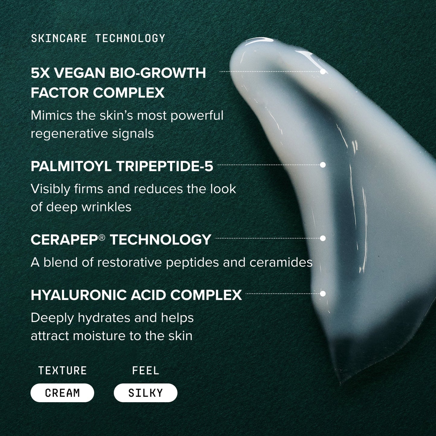 NESLEMY® Growth Factor Serum