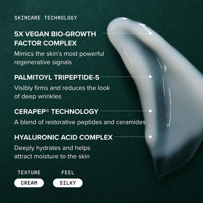 NESLEMY® Growth Factor Serum