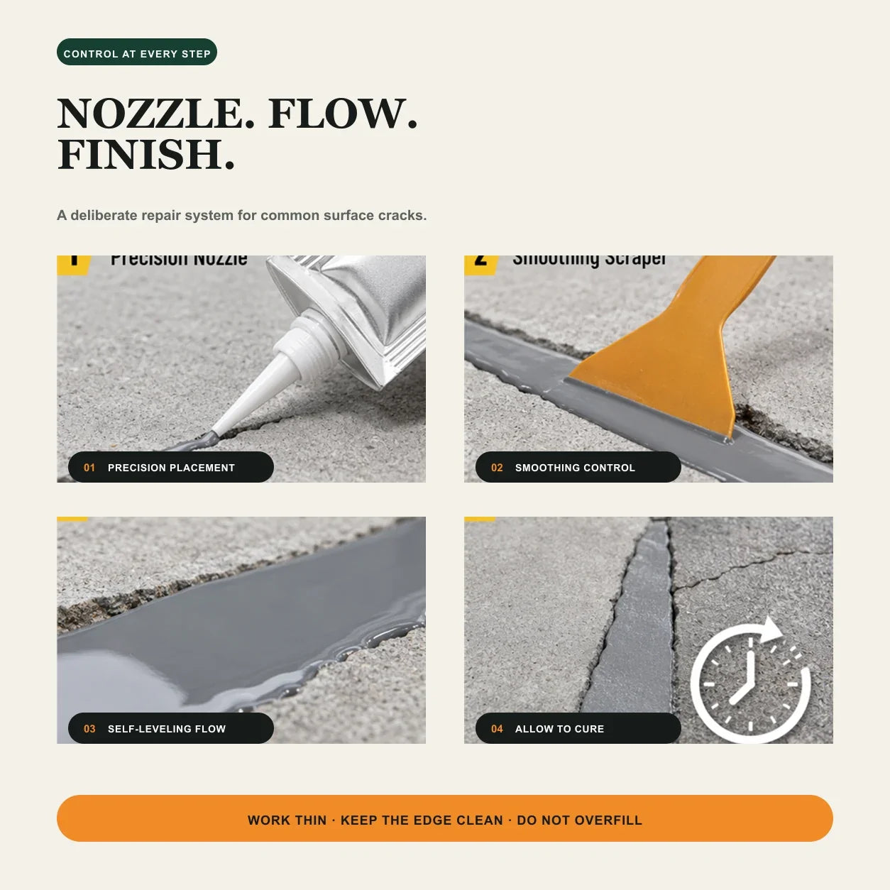 Precision nozzle filler flow smoothing scraper and curing stages