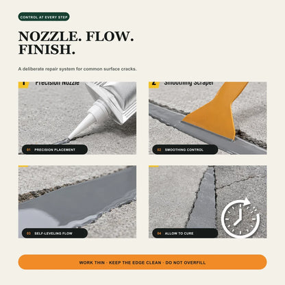Precision nozzle filler flow smoothing scraper and curing stages