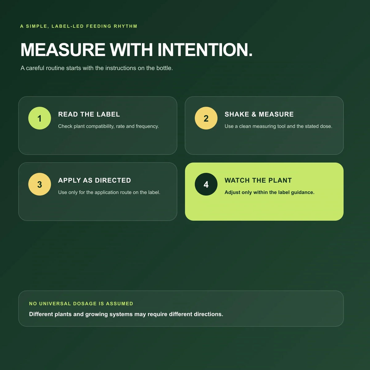 How to use Grunsify plant nutrient solution — read, measure, apply and observe