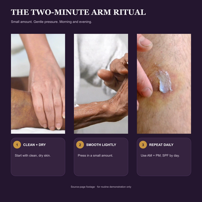 Three-step morning and evening arm serum routine