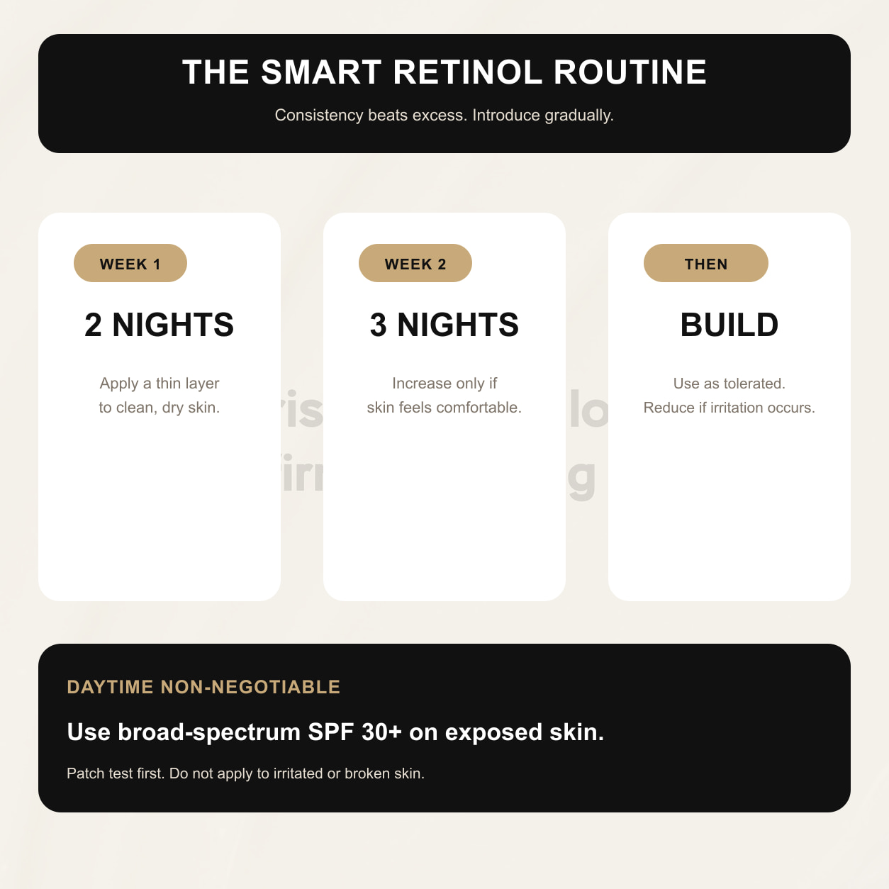 Gradual SKAVIX Retinol Body Lotion routine with daytime SPF guidance