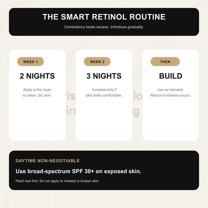 Gradual SKAVIX Retinol Body Lotion routine with daytime SPF guidance