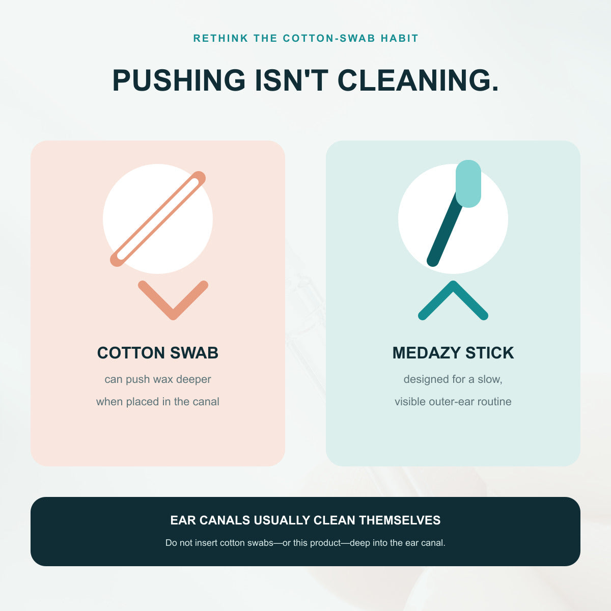 Educational comparison between cotton swabs and a controlled outer-ear routine