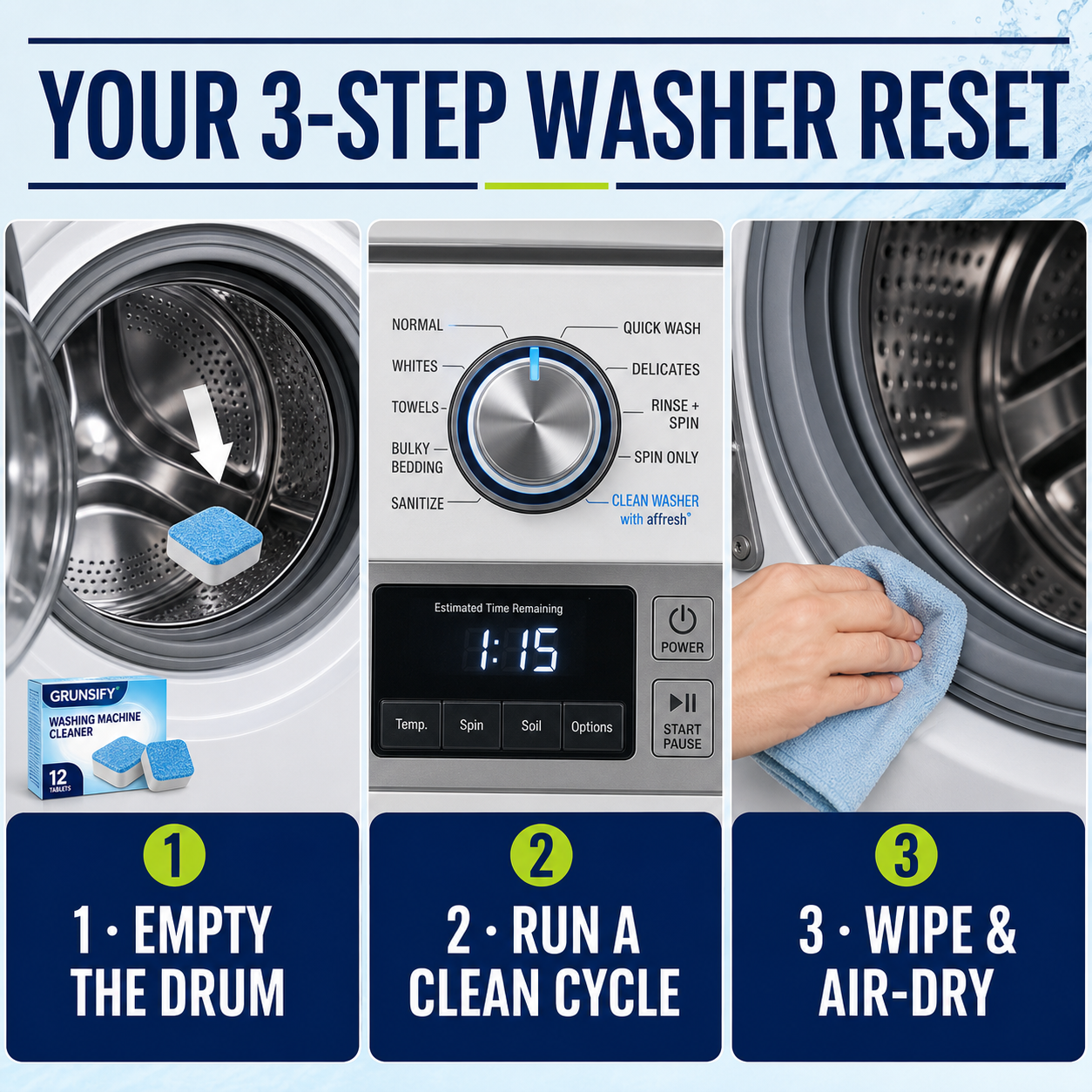Three-step GRUNSIFY washer maintenance process