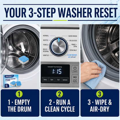 Three-step GRUNSIFY washer maintenance process