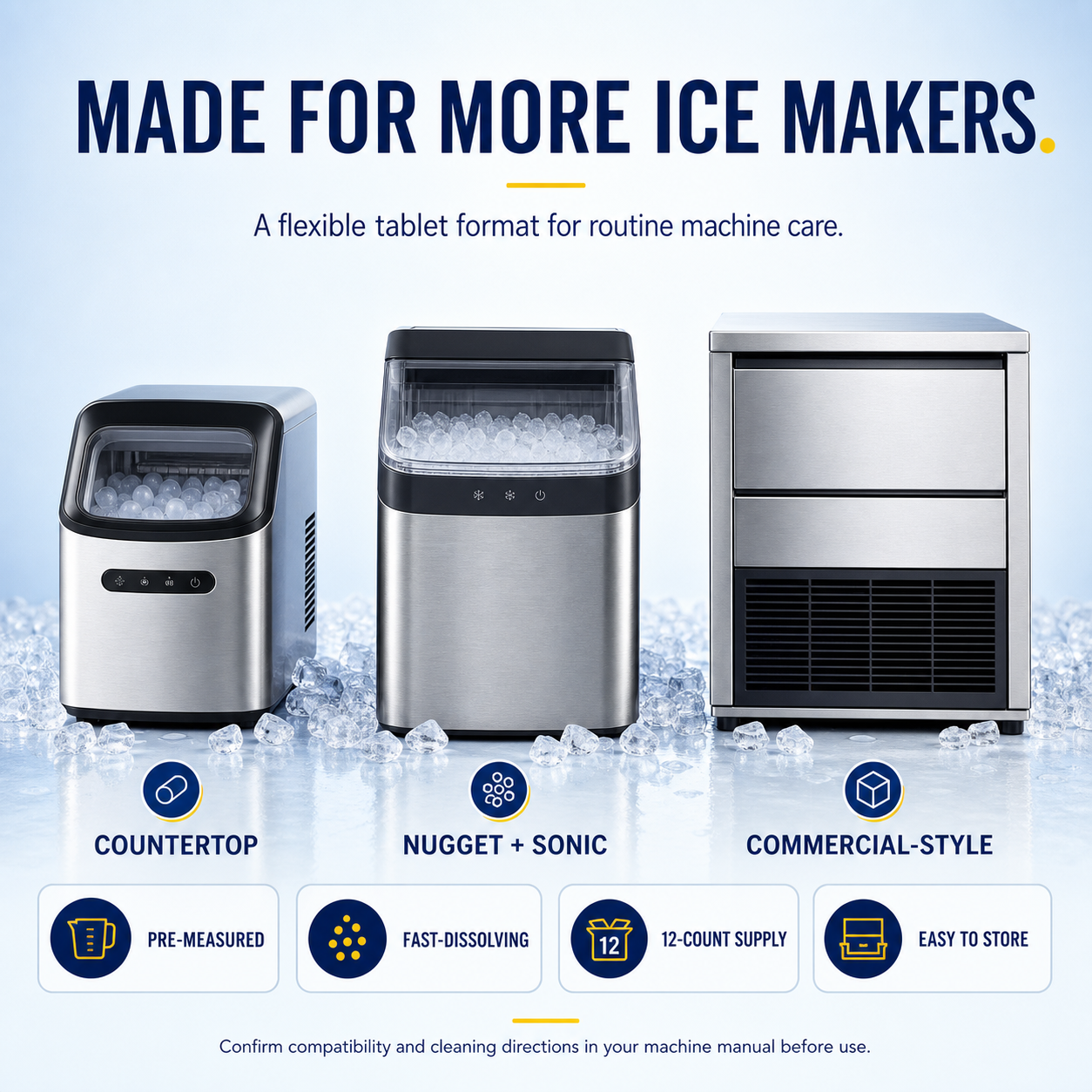 Countertop nugget and commercial style ice maker compatibility guide