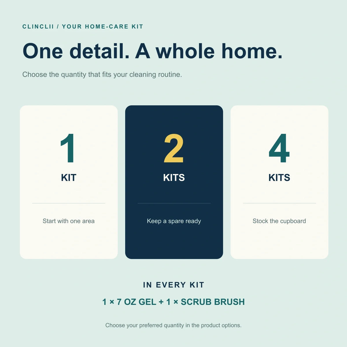 Clinclii one, two or four kits — each kit includes 7 oz gel and a scrub brush