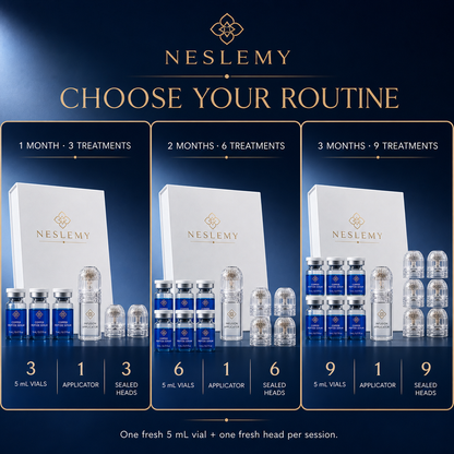 One two and three month NESLEMY treatment plans