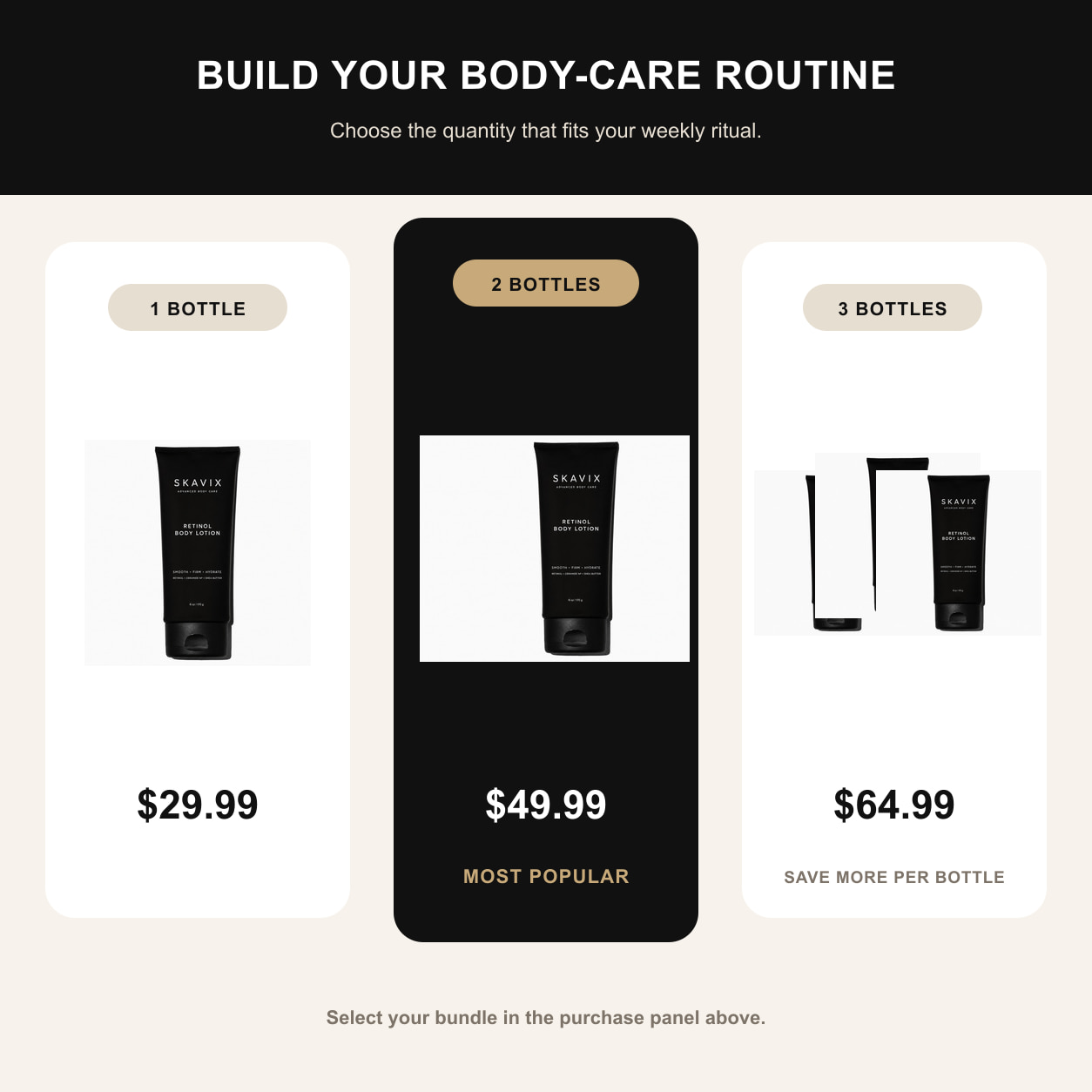 SKAVIX Retinol Body Lotion one two and three bottle bundle options