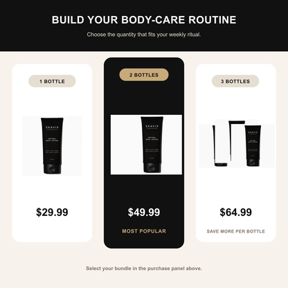 SKAVIX Retinol Body Lotion one two and three bottle bundle options