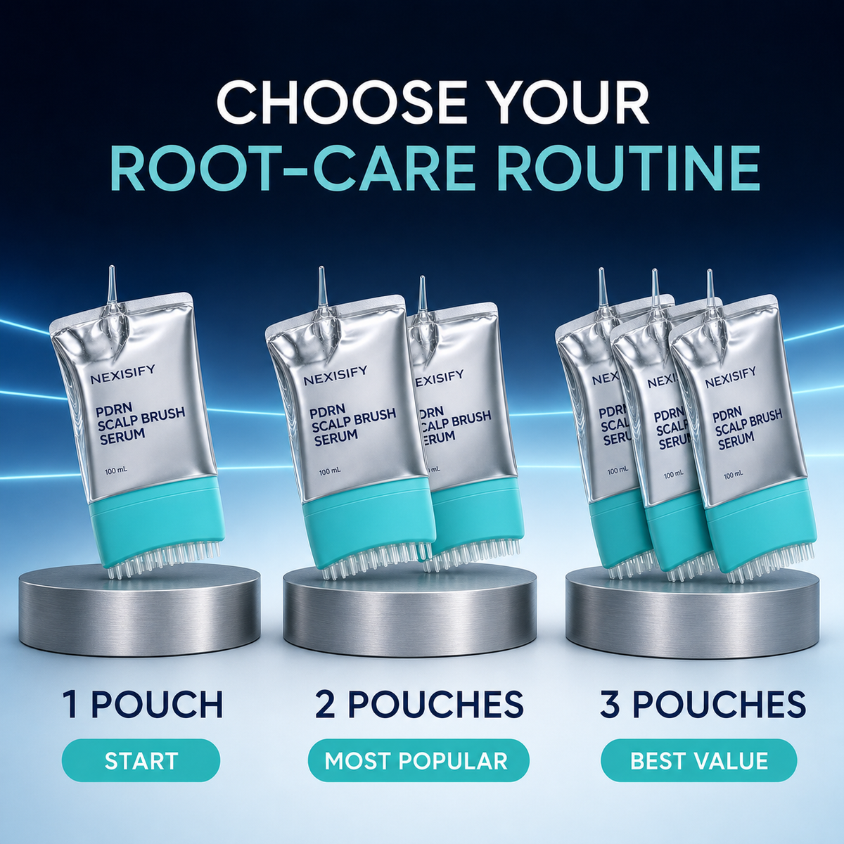 One two and three pouch NEXISIFY bundle options