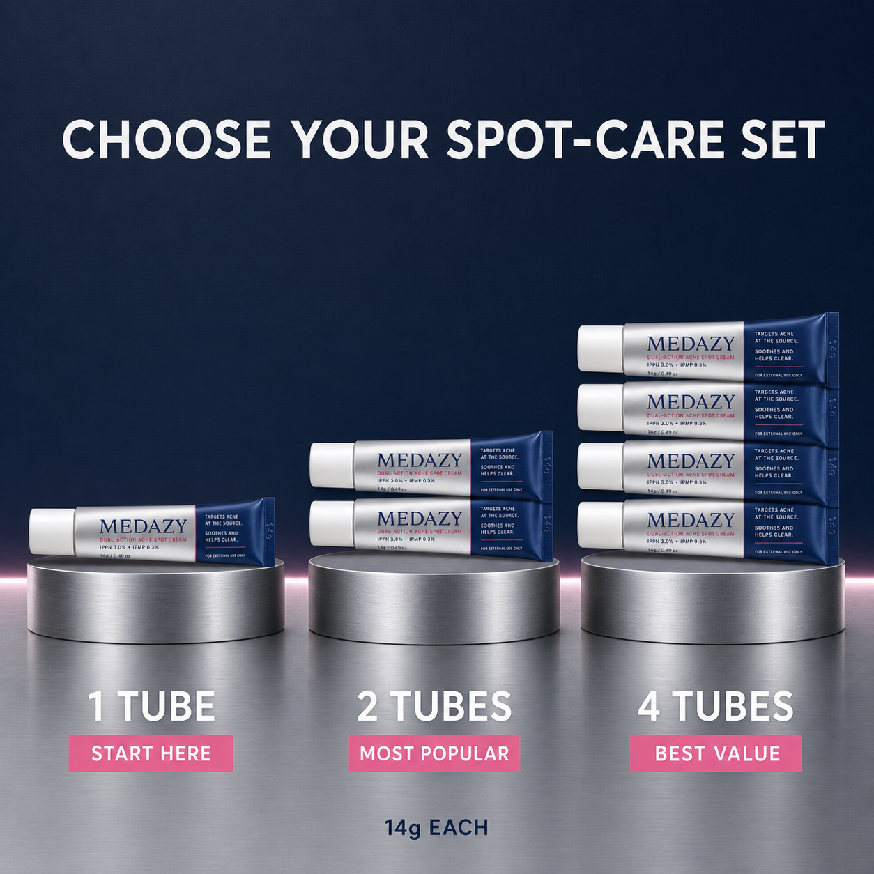 MEDAZY one two and four tube spot-care bundles
