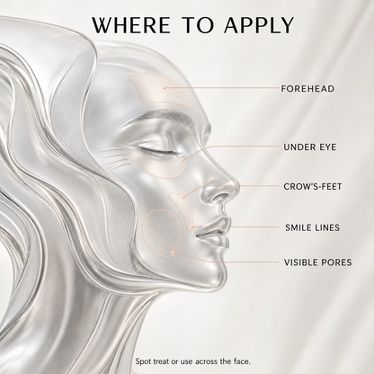 Silver facial diagram showing where to apply firming cream