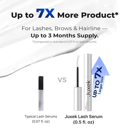 ✨Buy 2 Get 1 Free - Juxek™ Eyelash Growth Serum - Safe & Gentle Lashes Care, Fuller, Thicker in 2 Weeks, Non-Prostaglandin