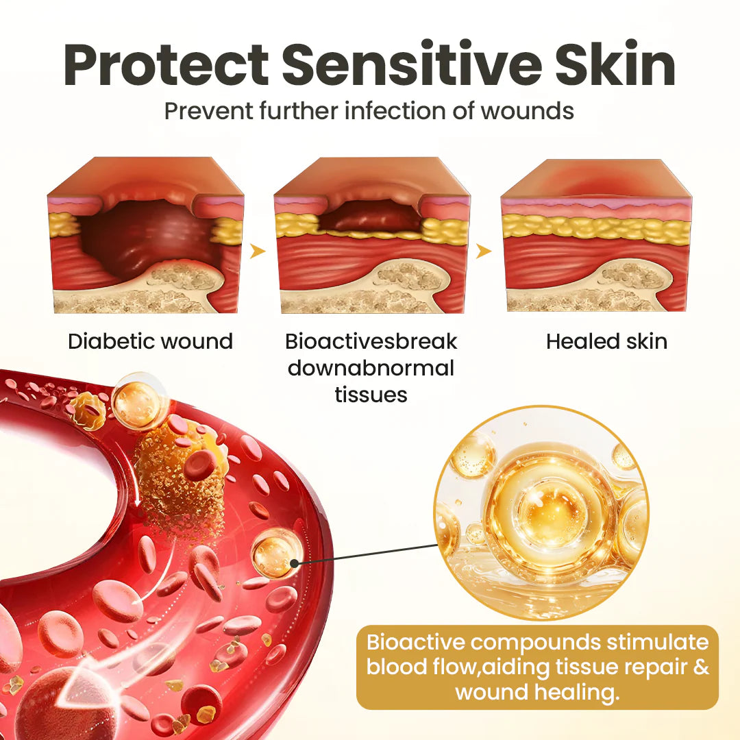 BBOJI® GlucaVeil Foot Shield Spray 23 8 2 152b6056 261a 4787 b907 eb0d3356ac0b