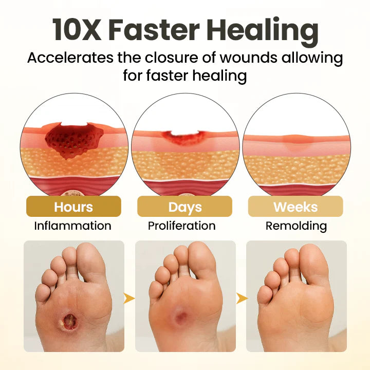 BBOJI® GlucaVeil Foot Shield Spray 26 9 aafa15a0 64dc 48c1 9ffe c1853470e7f5