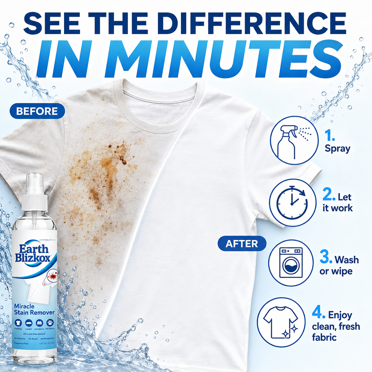 Advanced Stain Remover Spray