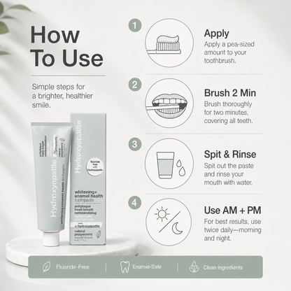 Nano Hydroxyapatite Whitening + Enamel Health Toothpaste