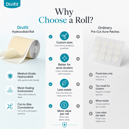 Divifit Hydrocolloid Acne Care Bandage Roll