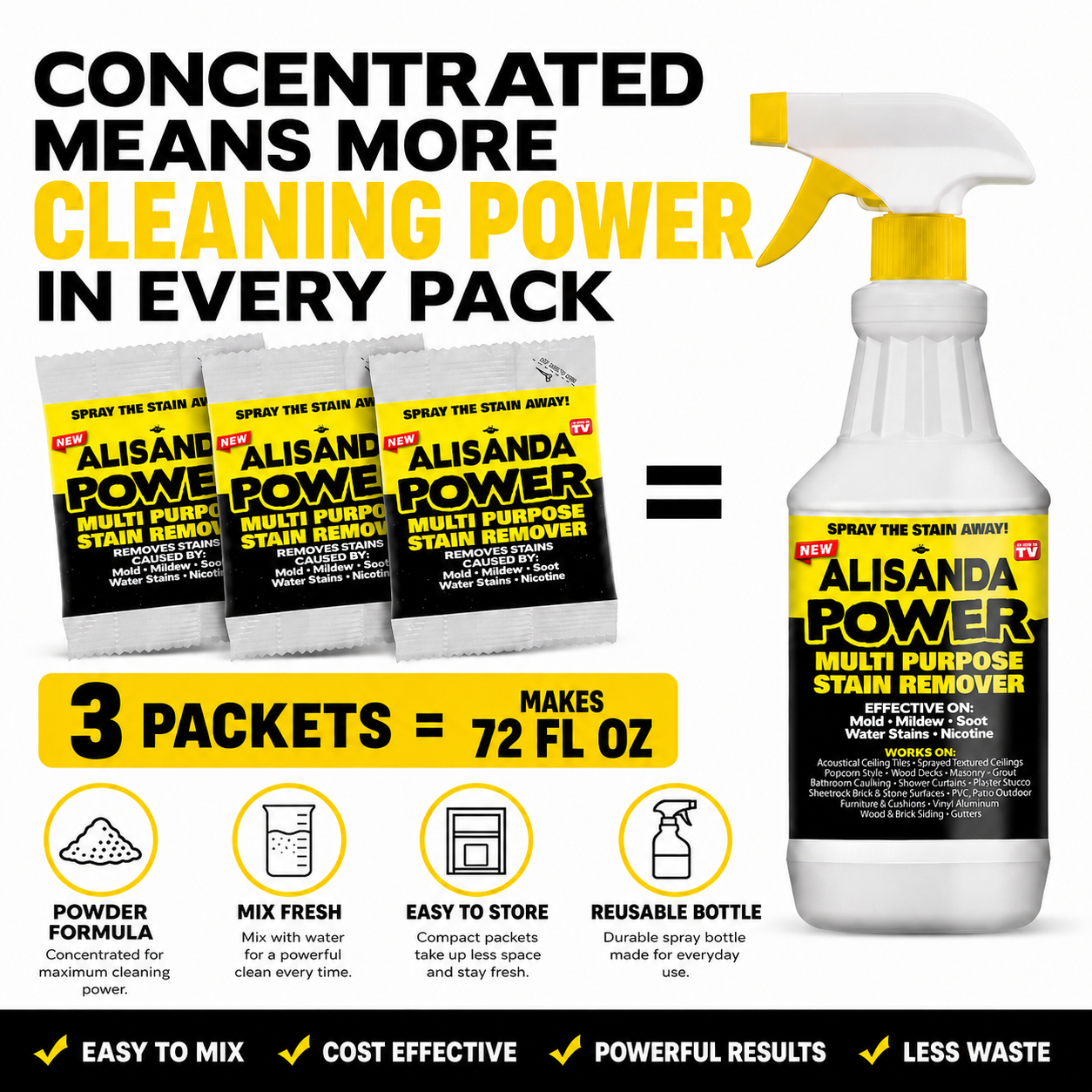 Alisanda Power Multi-Purpose Stain Remover Landing Page