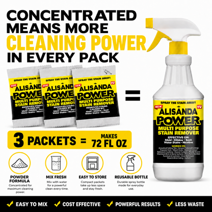 Alisanda Power Multi-Purpose Stain Remover Landing Page