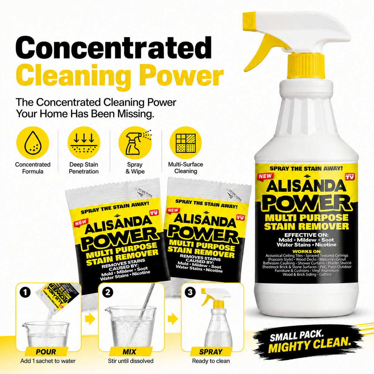 Alisanda Power Multi-Purpose Stain Remover Landing Page