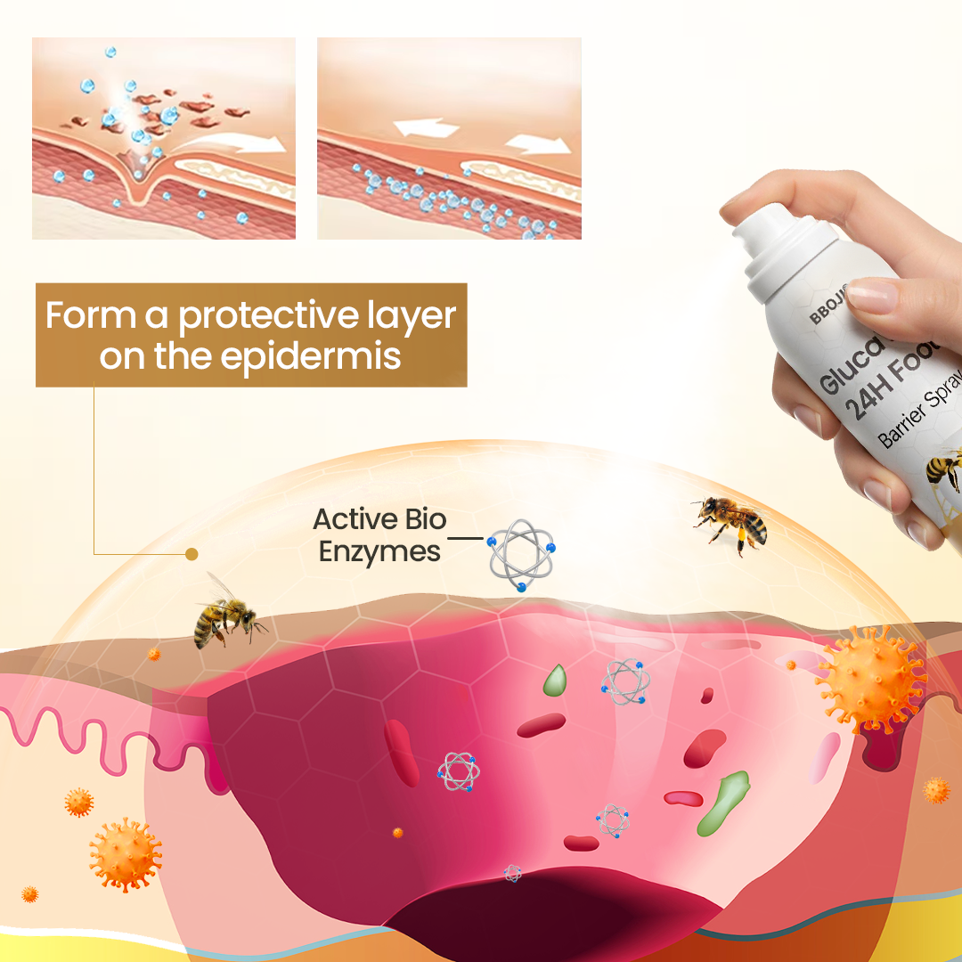 BBOJI® GlucaVeil Foot Shield Spray 21 DM 20260130164734 001
