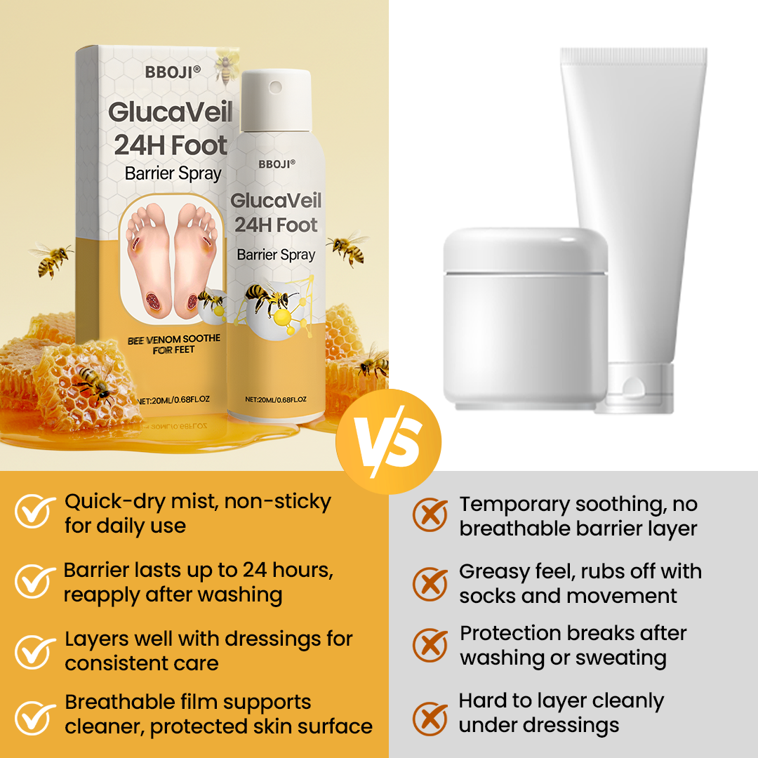 BBOJI® GlucaVeil Foot Shield Spray 19 DM 20260130164741 001