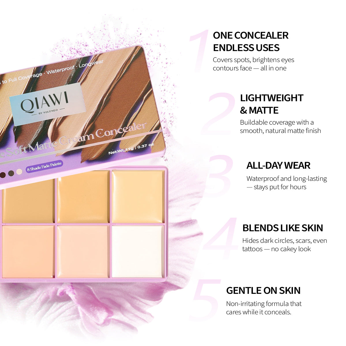 Final product visual