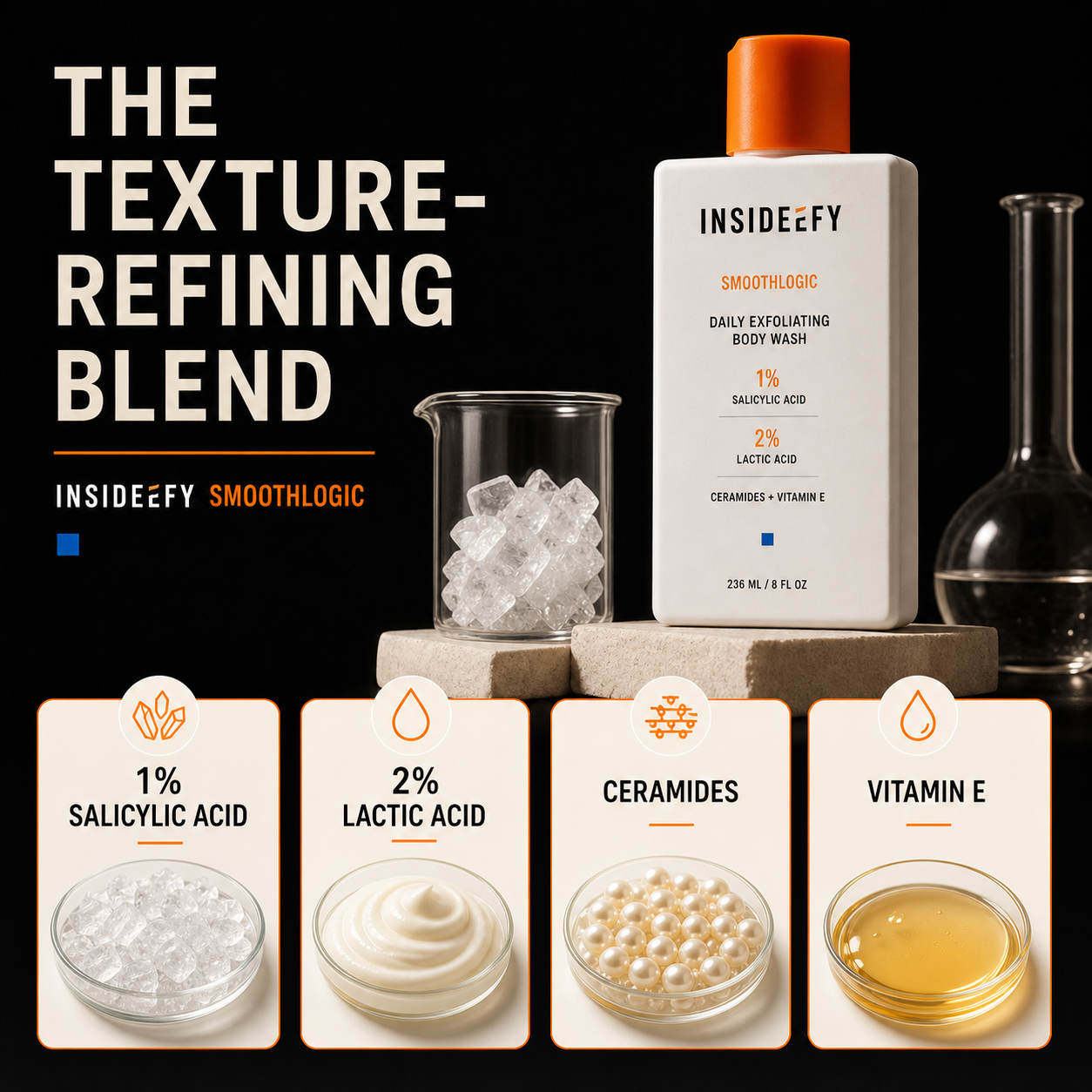 INSIDEEFY SmoothLogic ingredients image