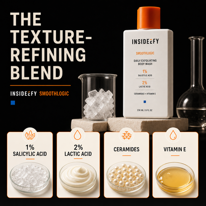 INSIDEEFY SmoothLogic ingredients image