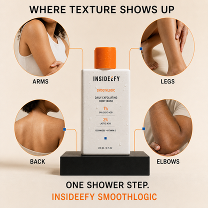 INSIDEEFY SmoothLogic zones image